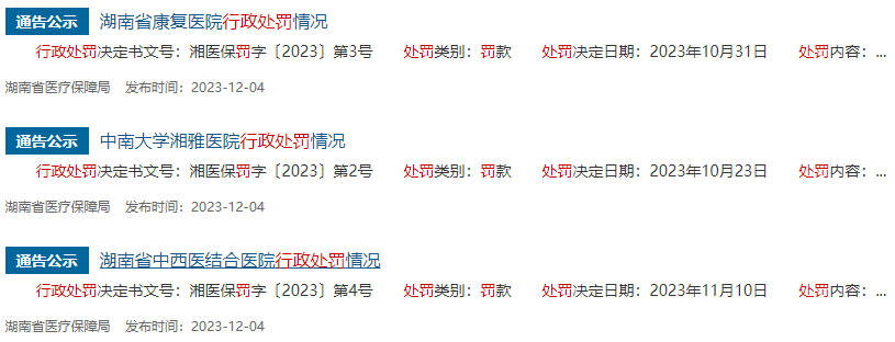 【焦点】多家大医院医保违规被处罚！湘雅医院被处罚！