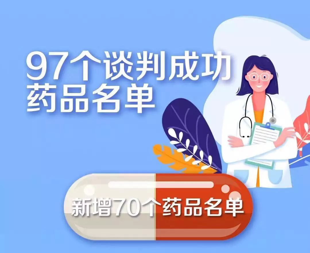 《谈判药品续约规则》的解读