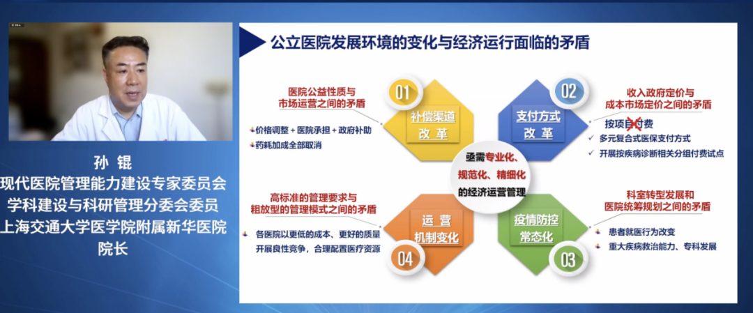 科室预算怎么管？新华院长：花钱必有效、无效必问责